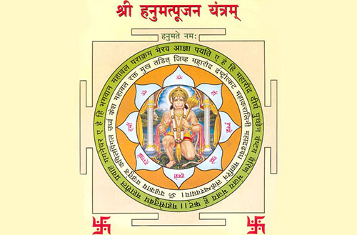 God Wallpaper | Hanuman Mantra
