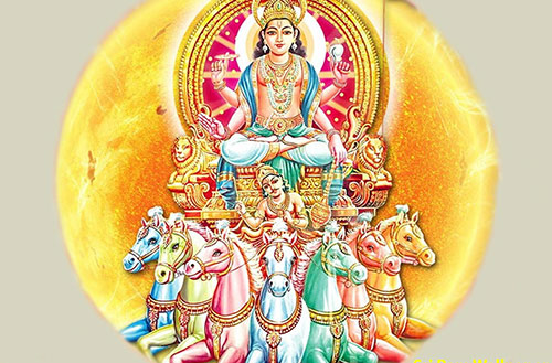 God Wallpaper | The Sun God - Surya